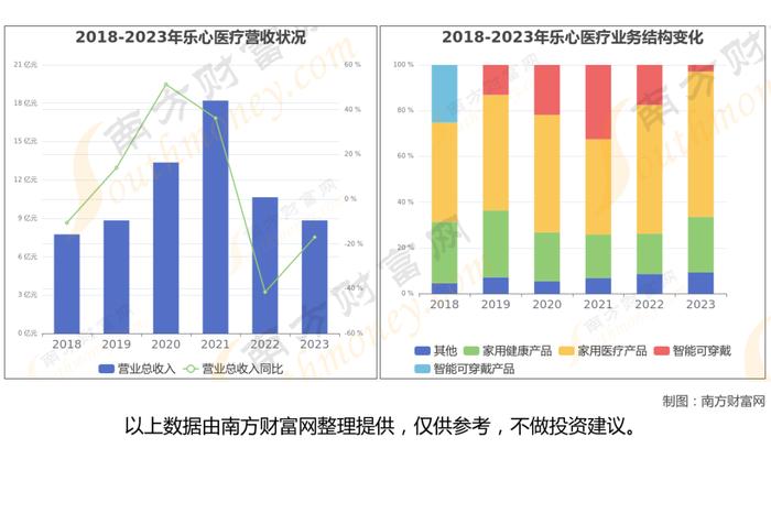 智能穿戴7大核心龙头股深度梳理，看这一篇就够了