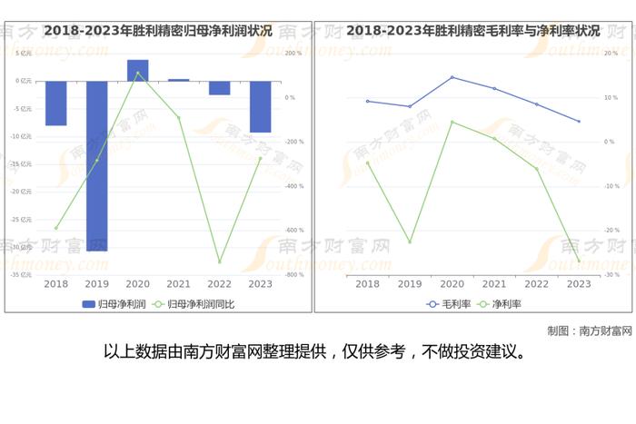 智能穿戴7大核心龙头股深度梳理，看这一篇就够了