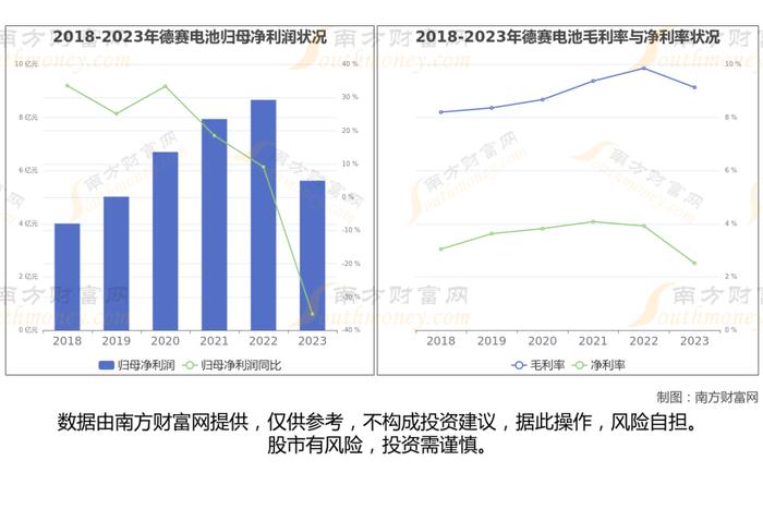 智能穿戴7大核心龙头股深度梳理，看这一篇就够了