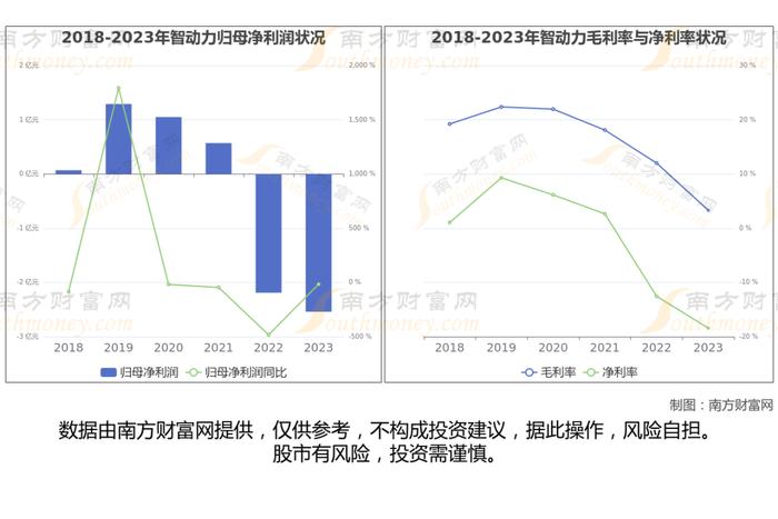 智能穿戴7大核心龙头股深度梳理，看这一篇就够了