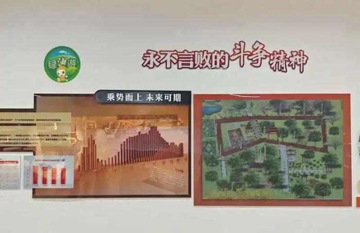 抢先看！中国石油在这些地方建成……