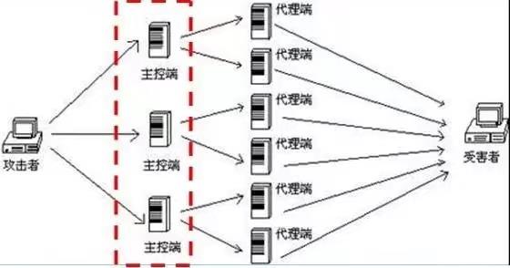 “中国出了一款登顶全球的游戏，有人这么不开心吗？”