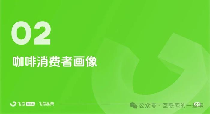 报告 | 2024年咖啡市场：线上消费激增，健康与便捷引领新潮流（附下载）