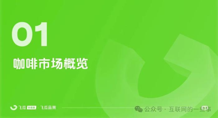 报告 | 2024年咖啡市场：线上消费激增，健康与便捷引领新潮流（附下载）