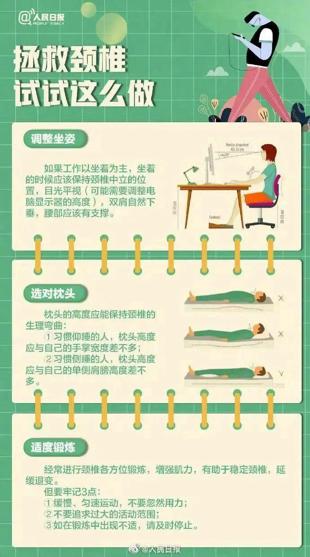 乐健康 | 年轻人纷纷去医院“吊脖子”？医生提醒它与患者职业紧密相关