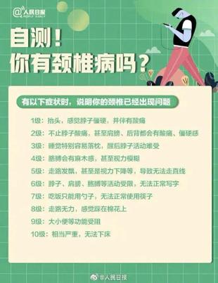 乐健康 | 年轻人纷纷去医院“吊脖子”？医生提醒它与患者职业紧密相关