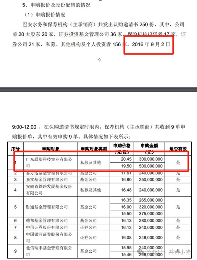 退市还是重生？给地方国资收购上市公司“泼一杯冷水”