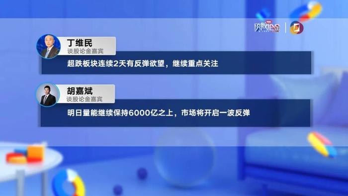 【有看投】宋陆一：银行板块补跌有利于题材行情回暖，关注新能源和消费电子板块