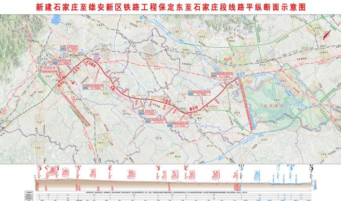 设站7座！河北这条铁路最新消息来了……