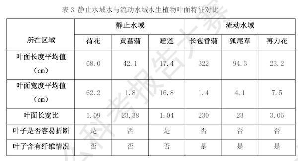 培养孩子科考能力，“2024十万个为什么”红山动物园研学开启