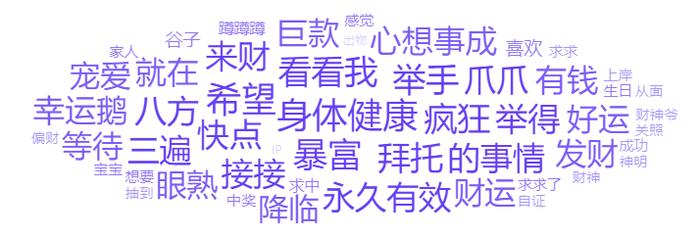 图片来源:千瓜数据数据周期:截止到2024年8月22日