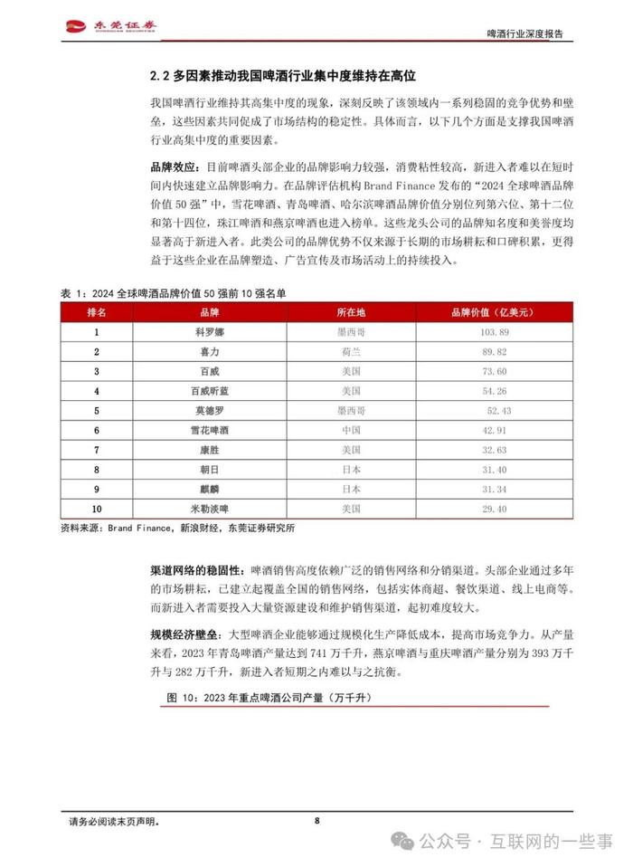 报告 | 东莞证券：啤酒行业深度报告（附下载）