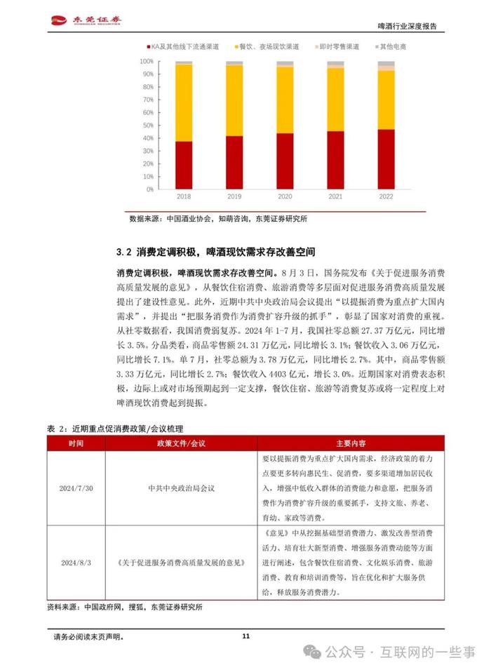 报告 | 东莞证券：啤酒行业深度报告（附下载）