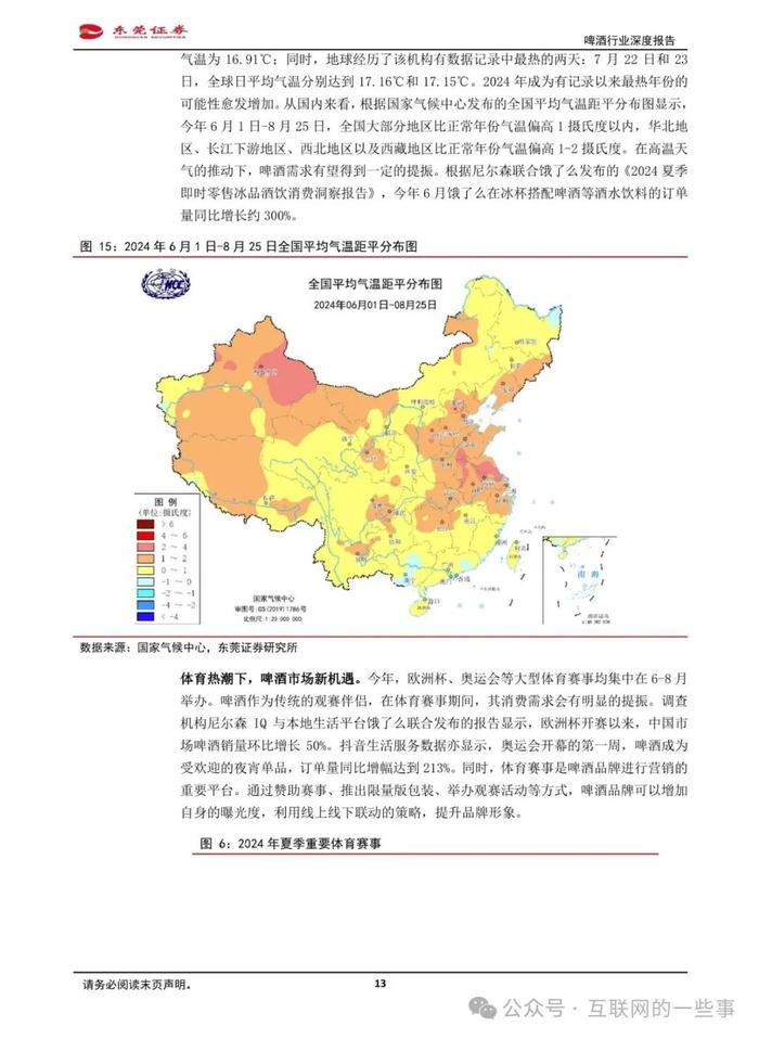 报告 | 东莞证券：啤酒行业深度报告（附下载）