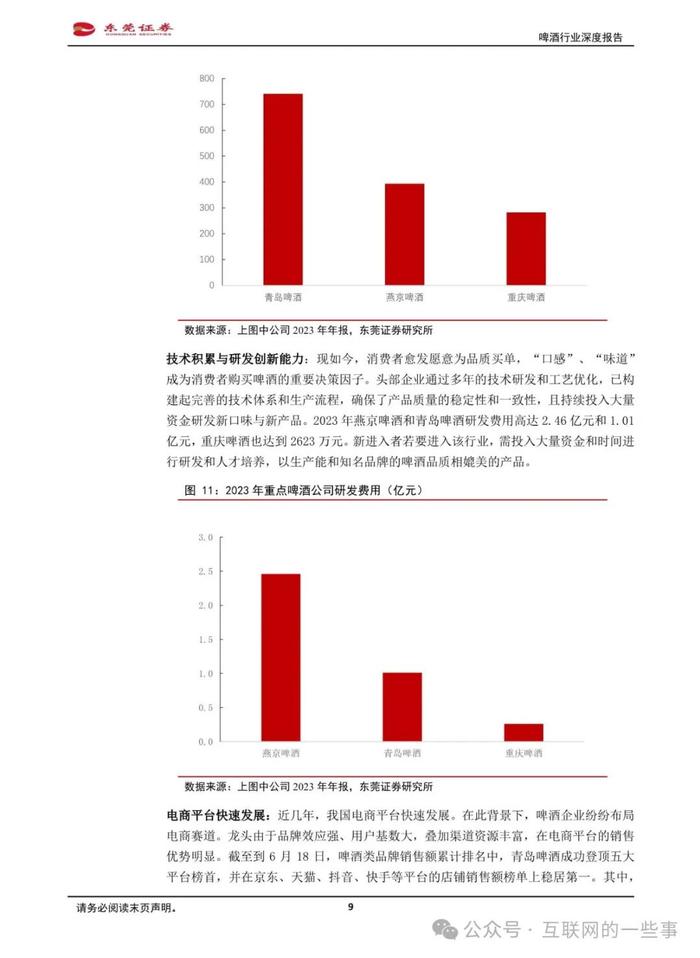 报告 | 东莞证券：啤酒行业深度报告（附下载）