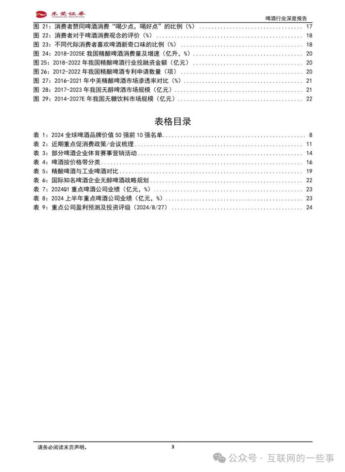 报告 | 东莞证券：啤酒行业深度报告（附下载）