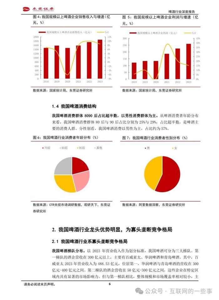 报告 | 东莞证券：啤酒行业深度报告（附下载）