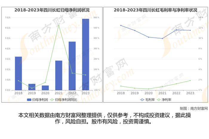 华为产业链最新8大核心龙头股梳理，一篇文章了解清楚