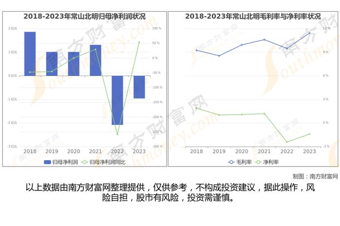 华为产业链最新8大核心龙头股梳理，一篇文章了解清楚