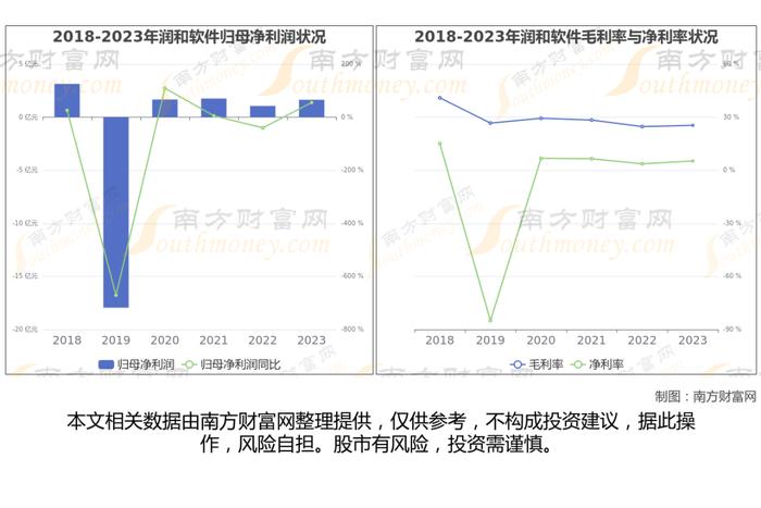 华为产业链最新8大核心龙头股梳理，一篇文章了解清楚