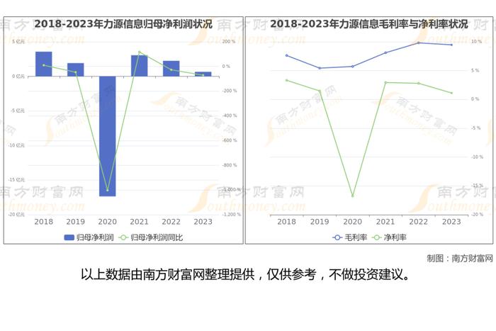 华为产业链最新8大核心龙头股梳理，一篇文章了解清楚