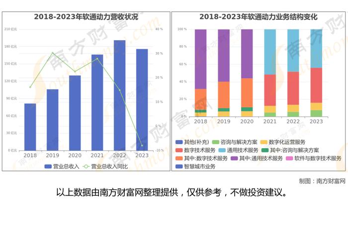 华为产业链最新8大核心龙头股梳理，一篇文章了解清楚