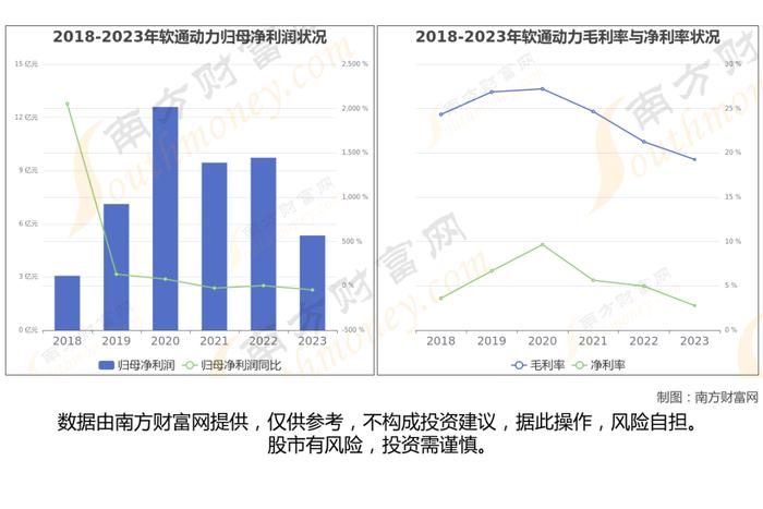 华为产业链最新8大核心龙头股梳理，一篇文章了解清楚