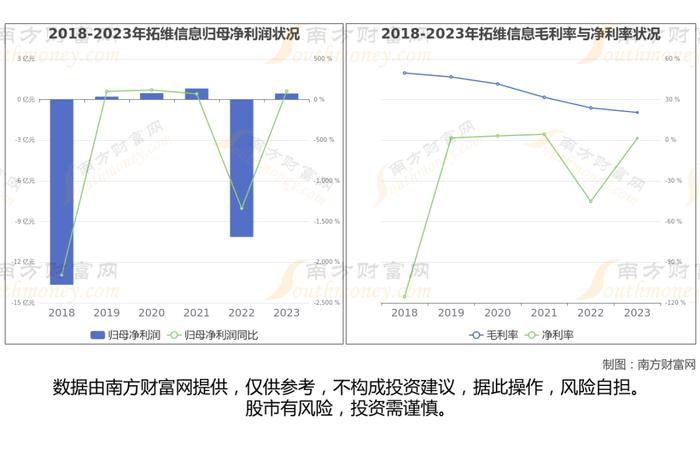 华为产业链最新8大核心龙头股梳理，一篇文章了解清楚