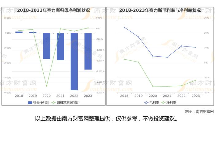 华为产业链最新8大核心龙头股梳理，一篇文章了解清楚