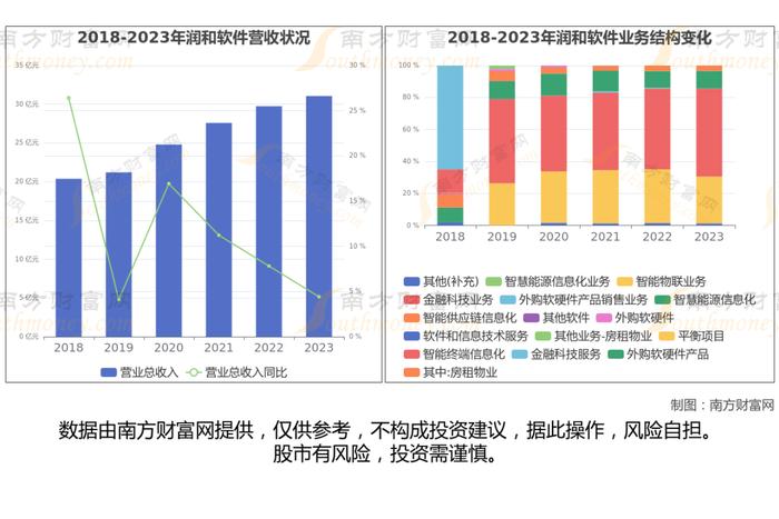 华为产业链最新8大核心龙头股梳理，一篇文章了解清楚