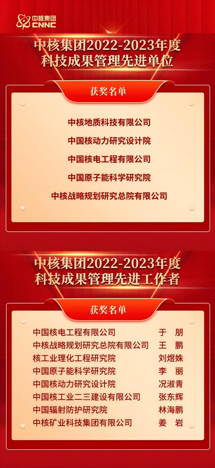 中核集团召开2024年度科学技术奖专业评审组会议