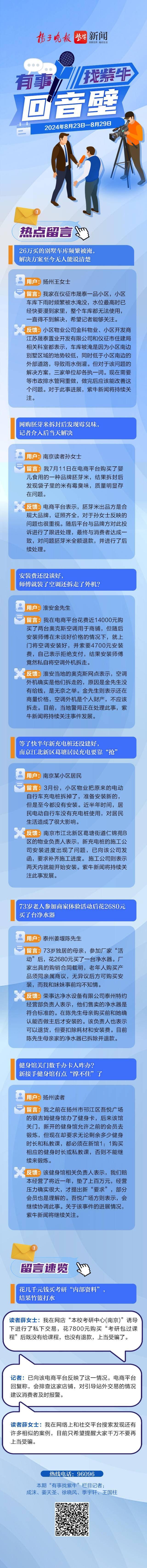 回音壁| 买到问题食品？被“忽悠”装了净水器？紫牛出手，帮你退款！