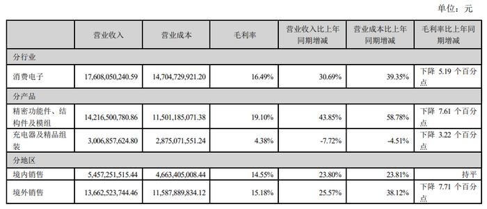 580亿巨头，突然暴涨！