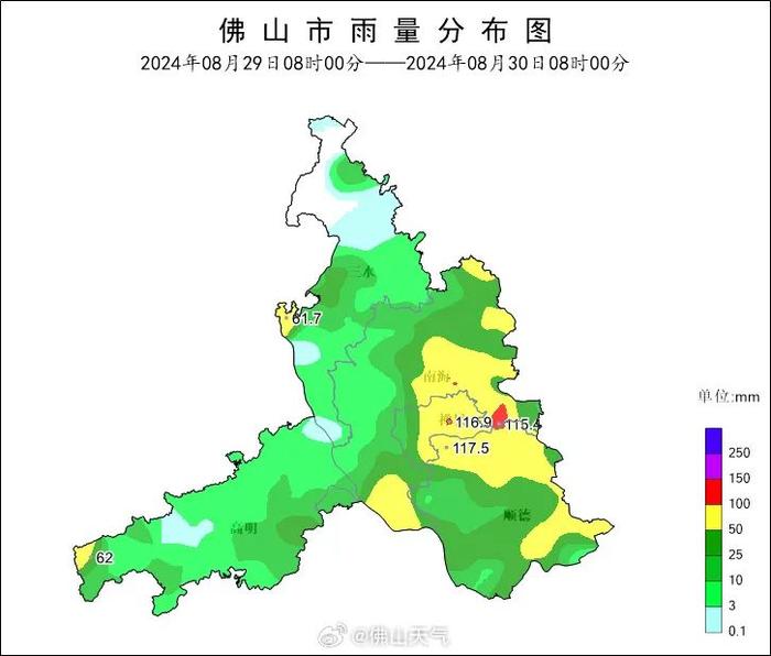 高温+台风？佛山开学天气如何？气象台最新预报→