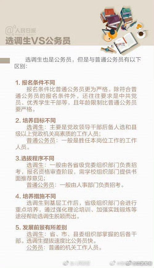 这些公职类考试信息，你知道多少？