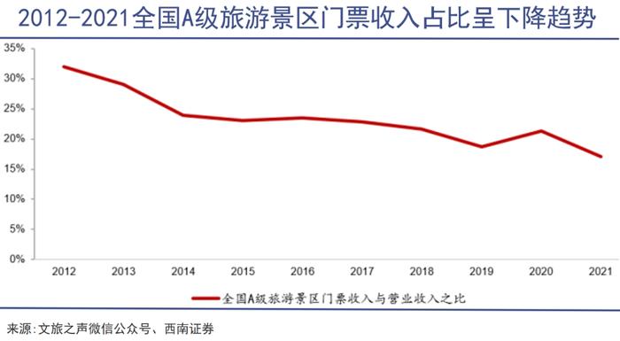 山西还没拿到“通关文牒”｜巨潮