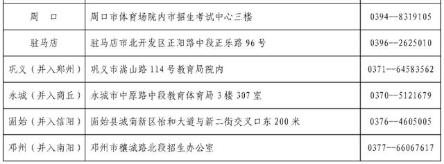 下周一，河南省自学考试开始网上报名