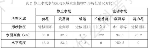 培养孩子科考能力，“2024十万个为什么”红山动物园研学开启