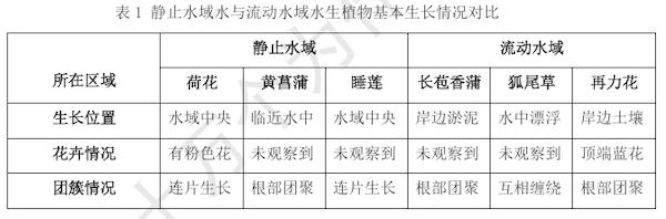 培养孩子科考能力，“2024十万个为什么”红山动物园研学开启