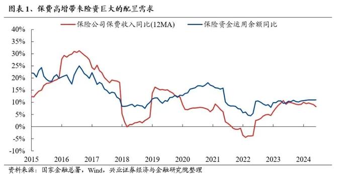 是什么力量买出了四大行的历史新高？