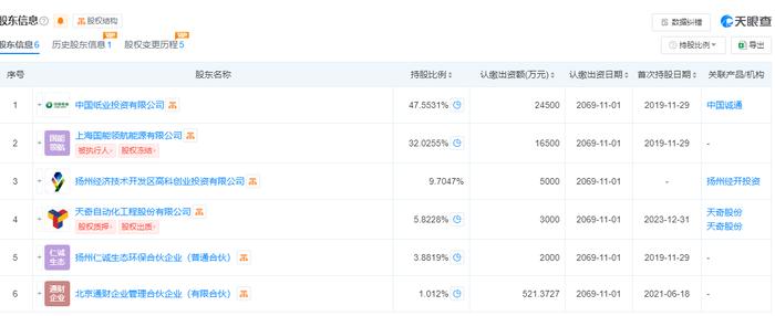 【调查】隐蔽关系网撕开一角，岳阳林纸九年前的收购还有多少秘密？