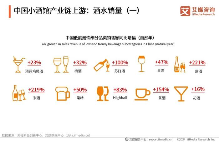 小吃连锁模式运营,小吃连锁模式运营方案