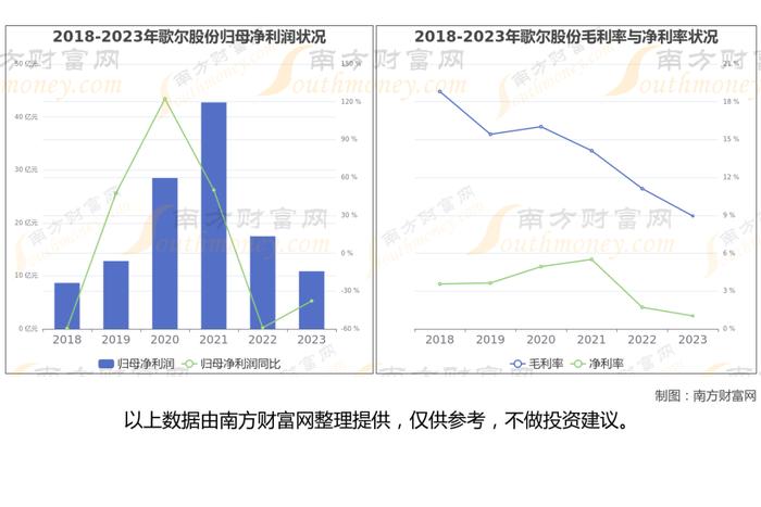 消费电子最新8大核心龙头股，这篇文章帮你都梳理清楚了