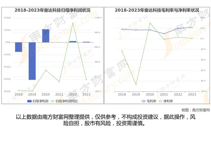 消费电子最新8大核心龙头股，这篇文章帮你都梳理清楚了