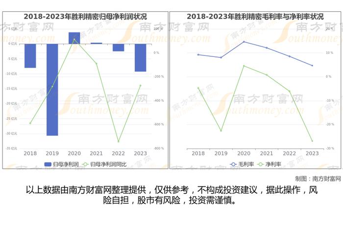 消费电子最新8大核心龙头股，这篇文章帮你都梳理清楚了