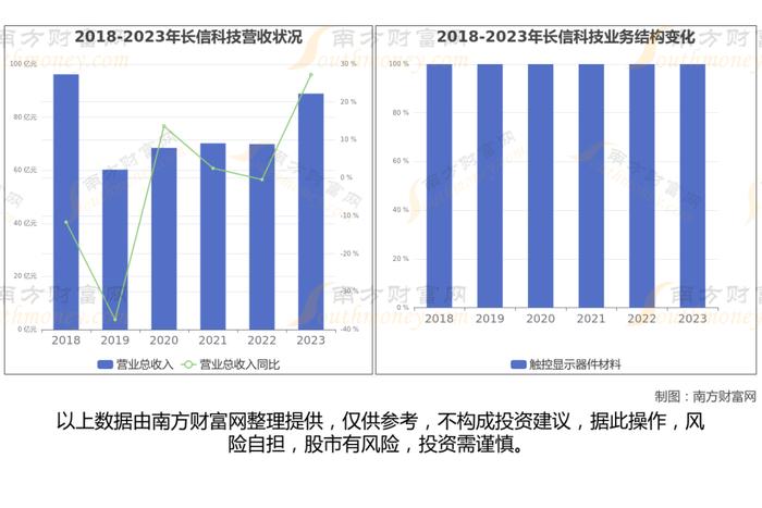 消费电子最新8大核心龙头股，这篇文章帮你都梳理清楚了