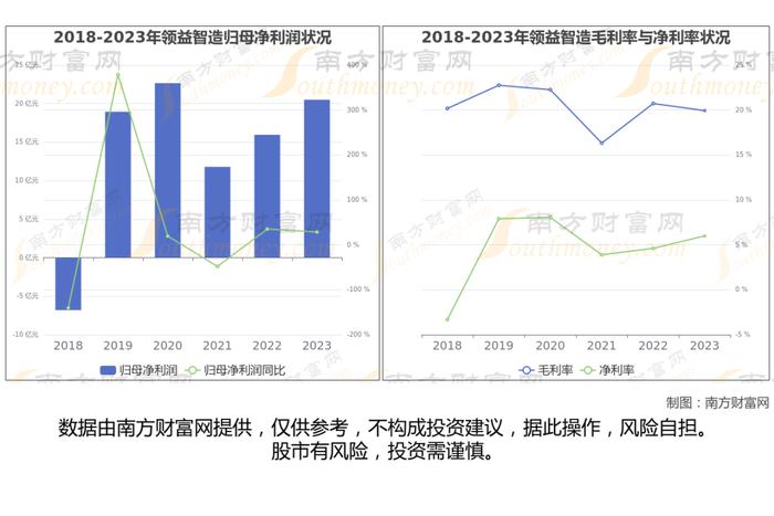 消费电子最新8大核心龙头股，这篇文章帮你都梳理清楚了