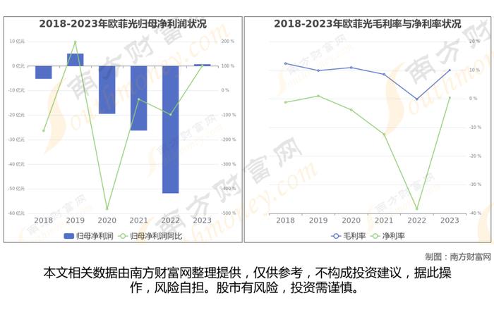 消费电子最新8大核心龙头股，这篇文章帮你都梳理清楚了