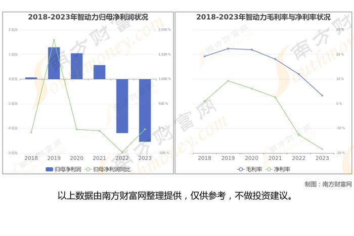 消费电子最新8大核心龙头股，这篇文章帮你都梳理清楚了