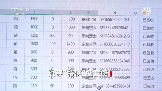 2人造假酒，32人推销！起底“特供酒”新套路→